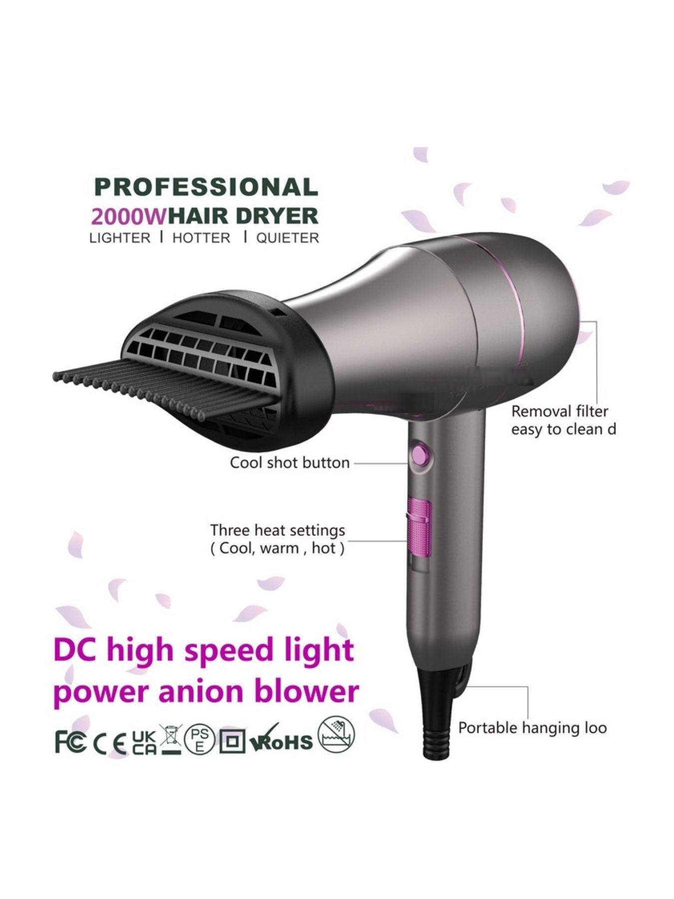 Iron-gray Trendsi multi-speed household hair dryer with European plug, showcasing adjustable settings and compact design.