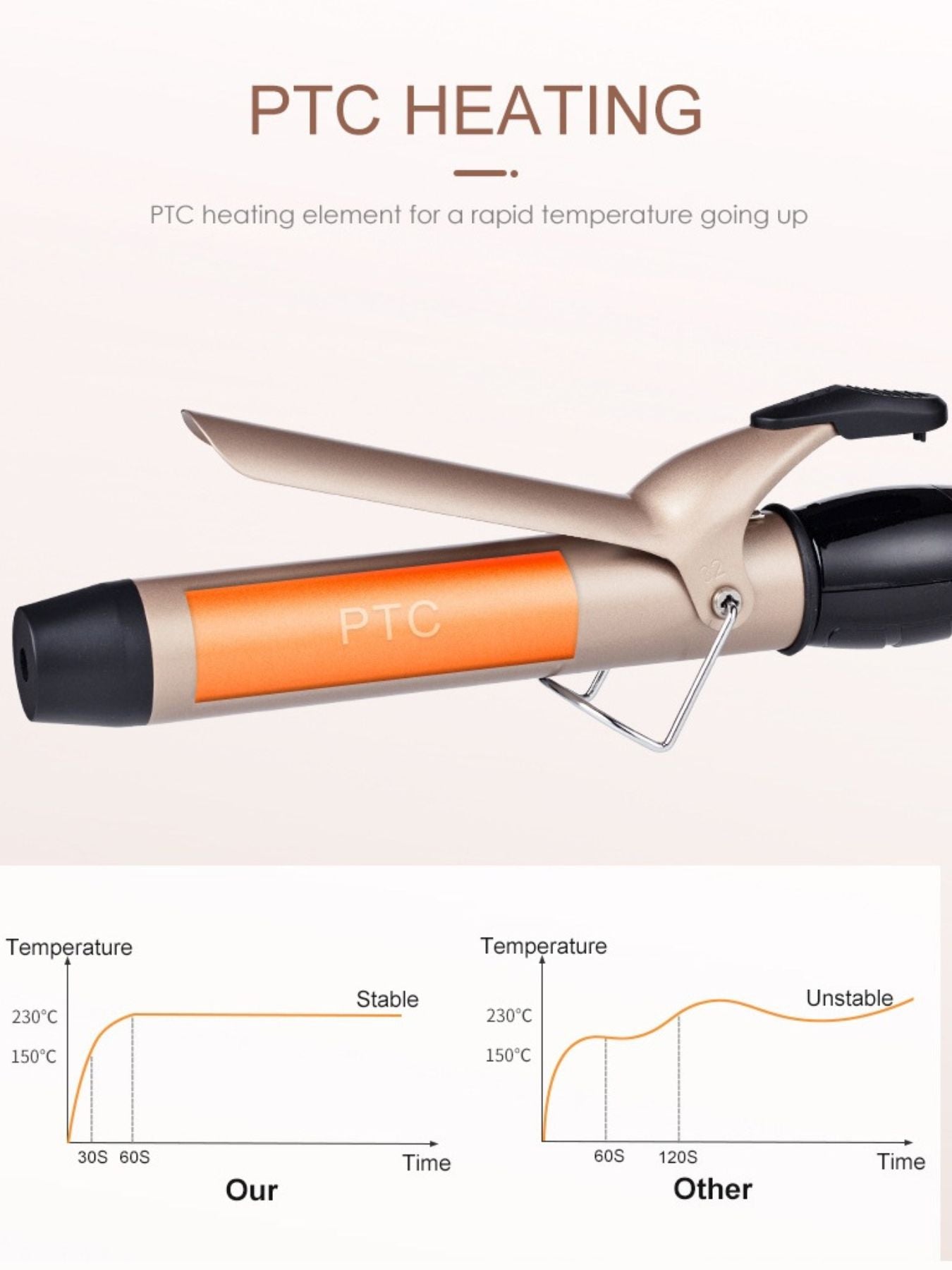 Trendsi 25mm fast heating curling iron with European plug, showcasing its sleek design and ceramic barrel for smooth curls.