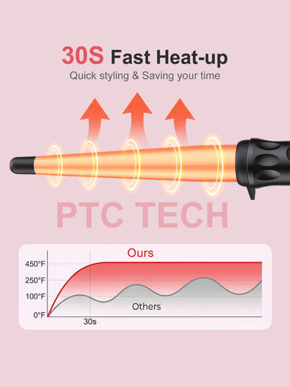 Trendsi black adjustable temperature European plug hair curling iron with ceramic barrel for styled curls and waves.