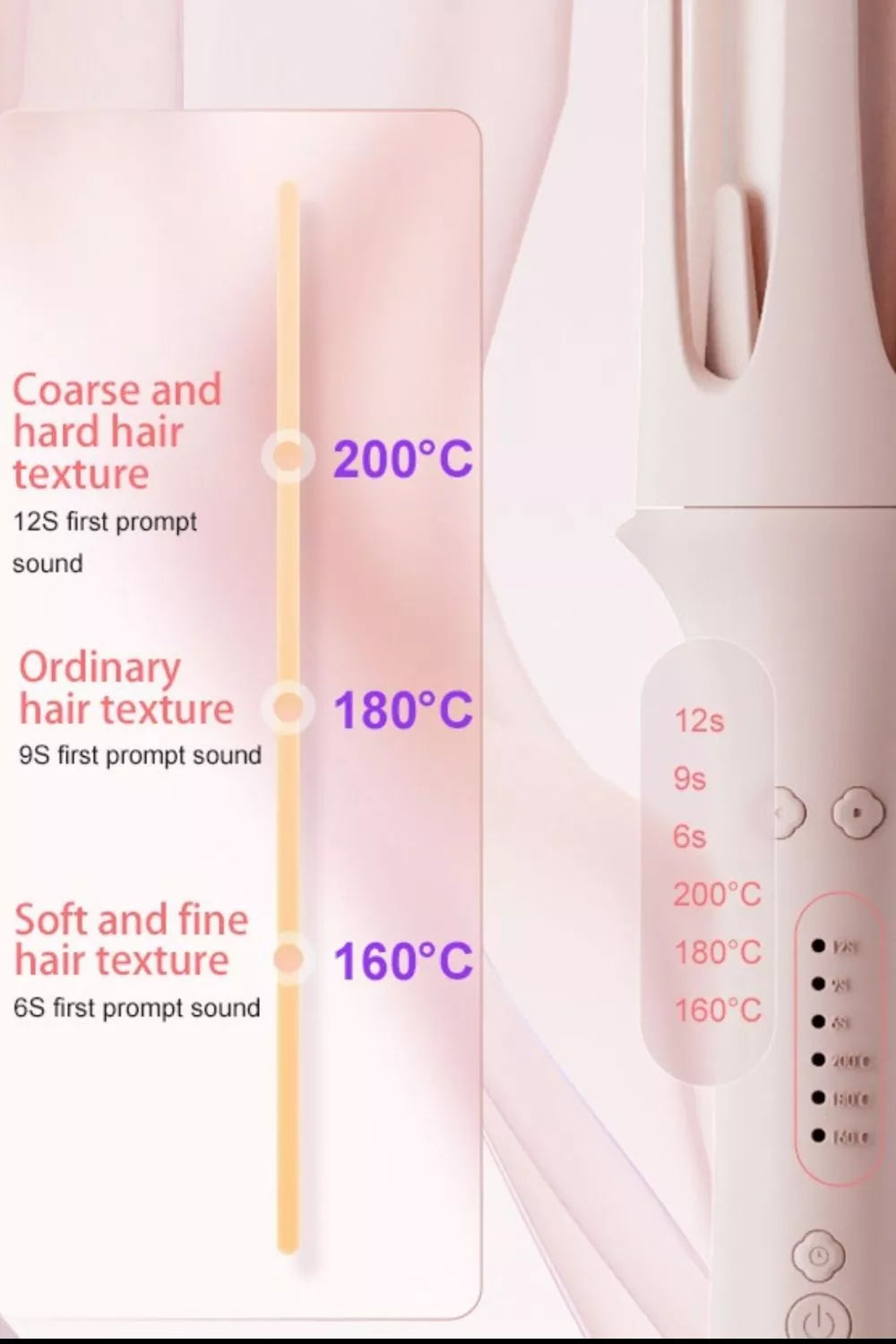 Blush pink automatic rotating curling iron with European plug by Trendsi for creating styled curls and waves.