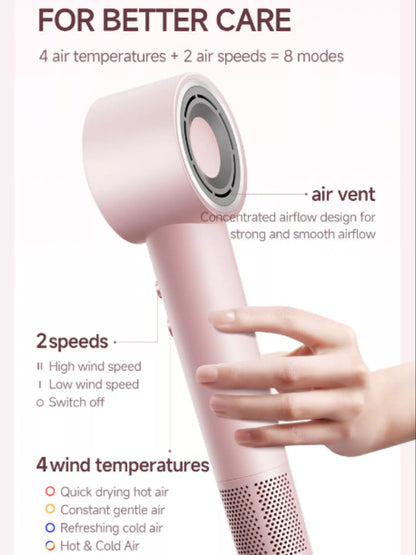 Blush pink Trendsi high-speed hair dryer with European plug and temperature control for fast, efficient styling.