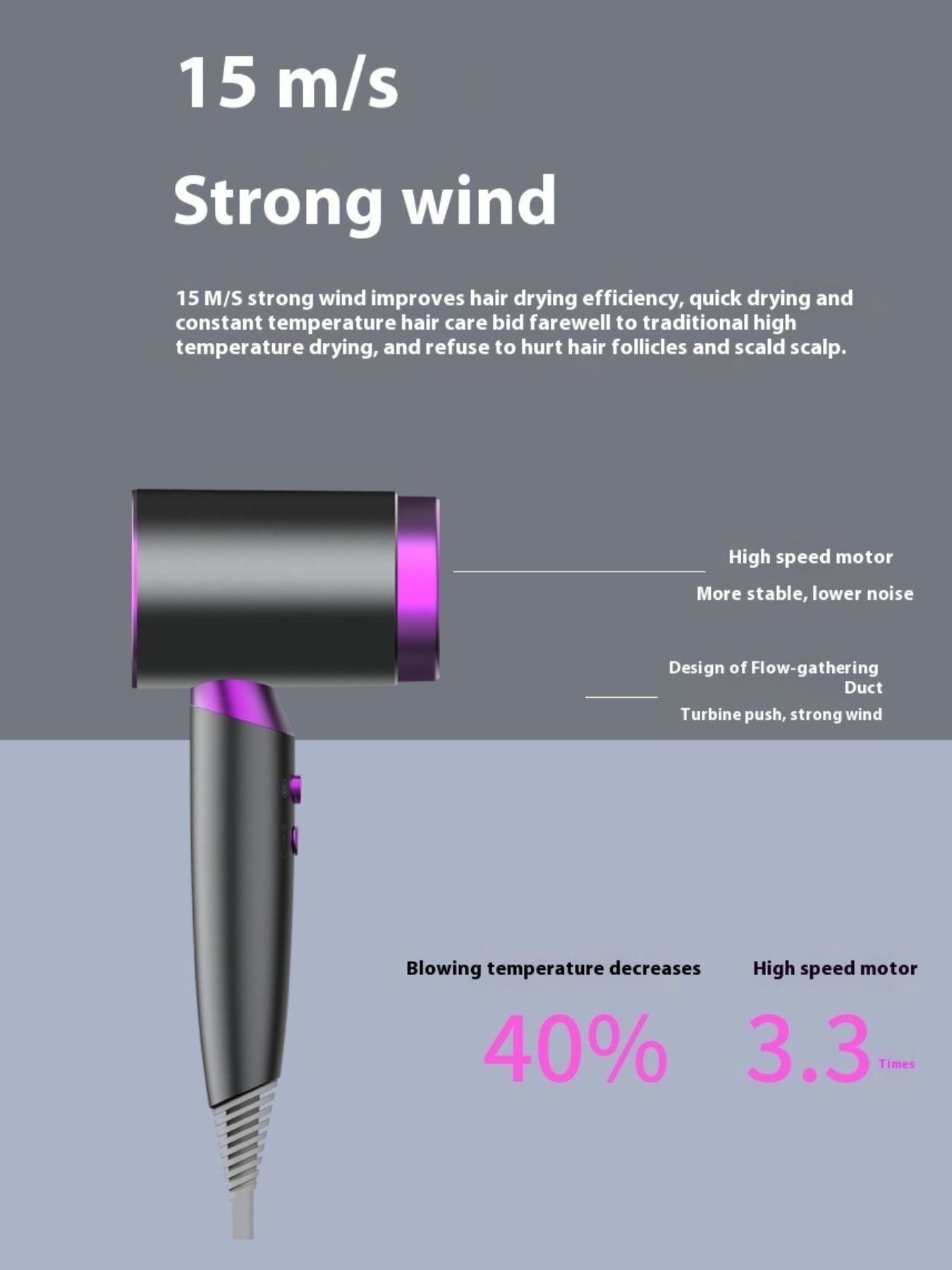 Dark gray Trendsi constant temperature hair dryer with European plug, showcasing sleek design and professional styling features.