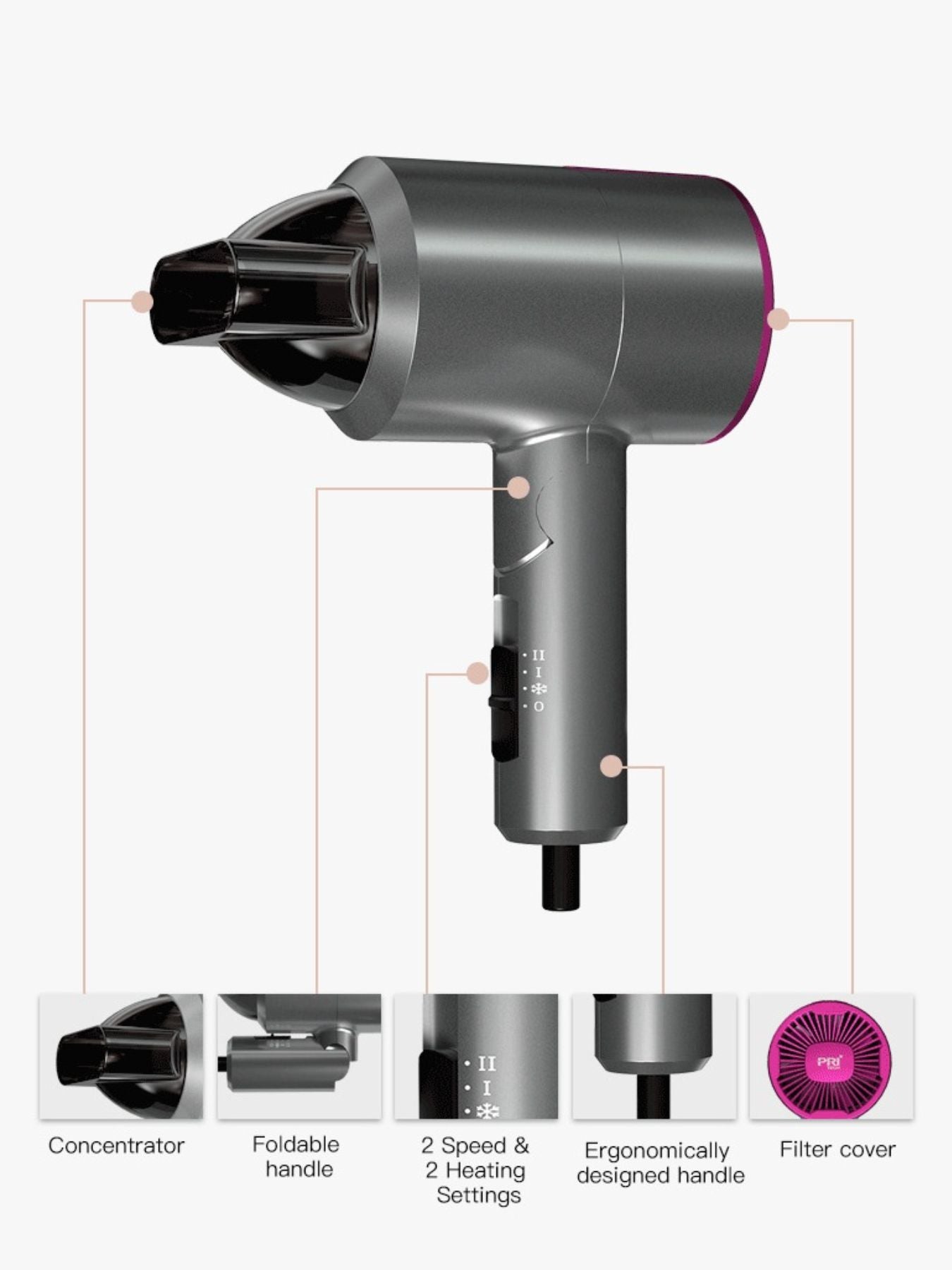 Dark gray lightweight household hair dryer by Trendsi with European plug, compact and easy to handle for quick styling.