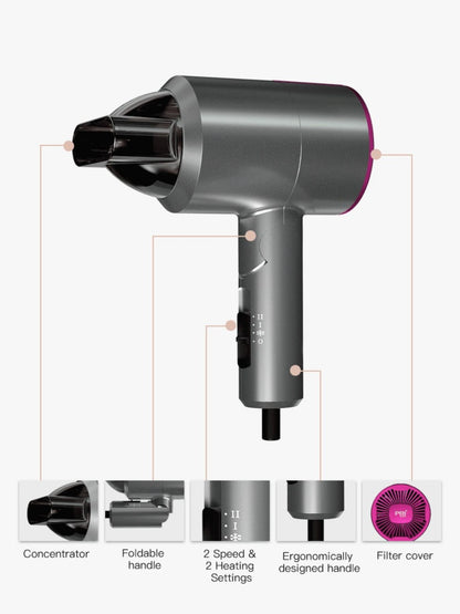 Dark gray lightweight household hair dryer by Trendsi with European plug, compact and easy to handle for quick styling.