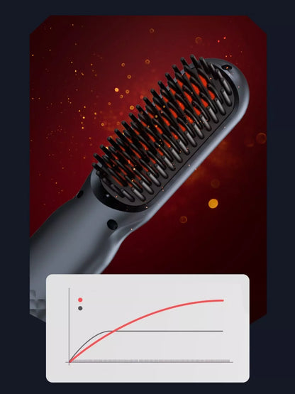 Dark gray Trendsi heated straightening comb with ergonomic design for smooth, sleek hair styling.
