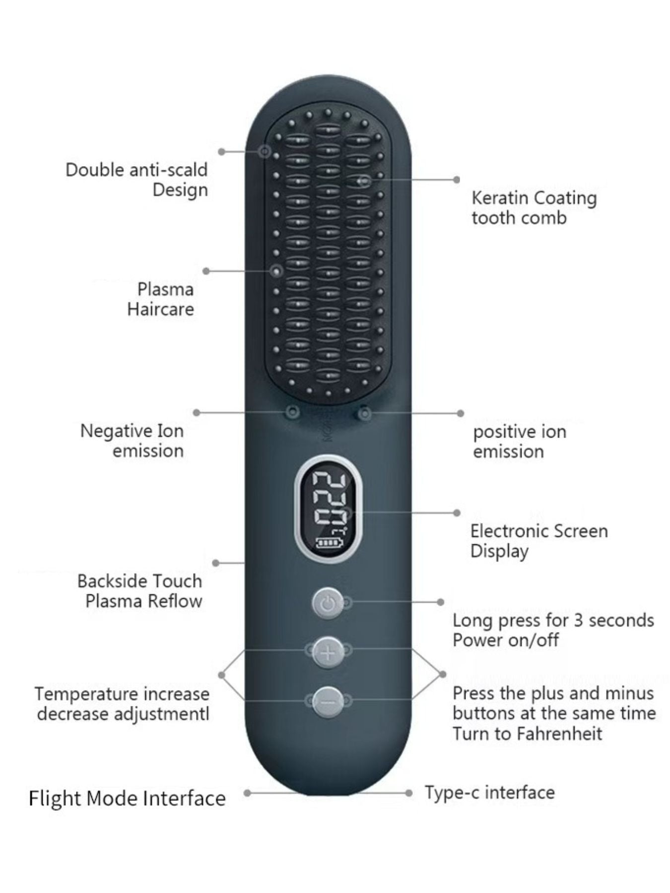 Dark gray heated straightening comb by Trendsi, showing its sleek design and wide teeth for easy hair styling.