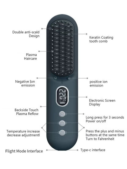 Dark gray heated straightening comb by Trendsi, showing its sleek design and wide teeth for easy hair styling.