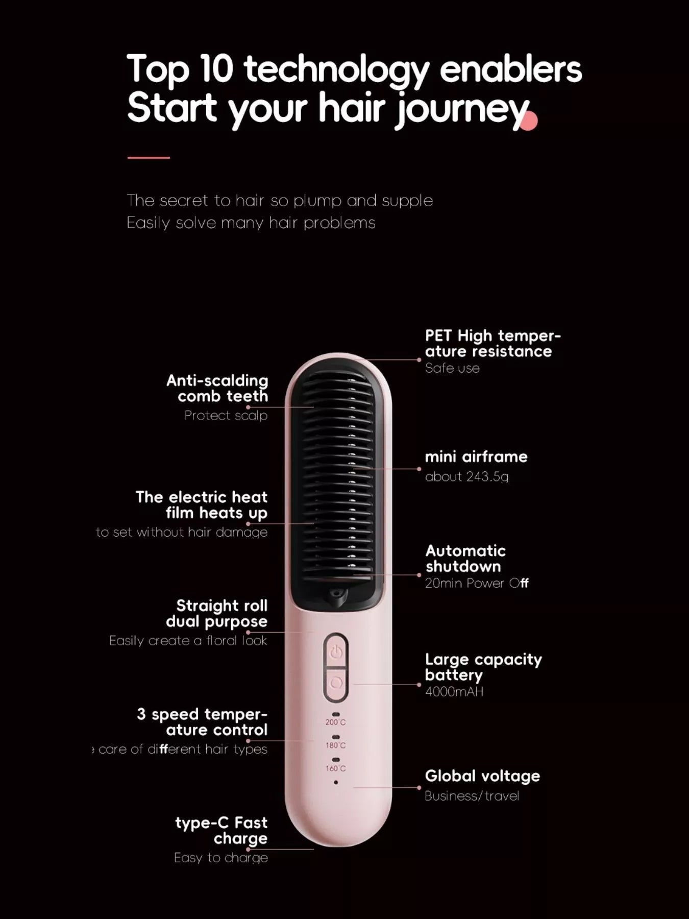 Dusty pink Trendsi fast heating hair straightening comb with ceramic plates and ergonomic design, ideal for sleek, straight hair.