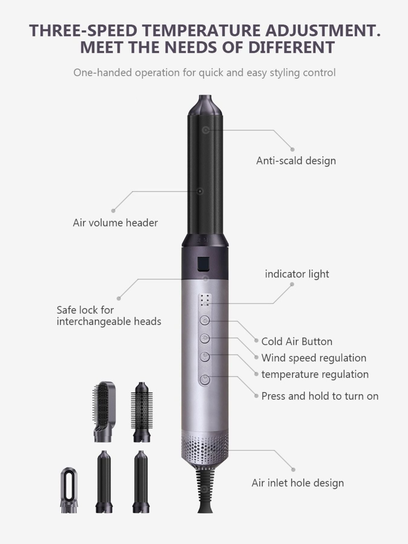 Gray 5-in-1 Hot Air Brush by Trendsi, European plug, with multiple attachments for versatile hair styling and drying.