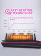 Gray heated straightening comb by Trendsi with European plug, designed for smooth, straight hair styling.