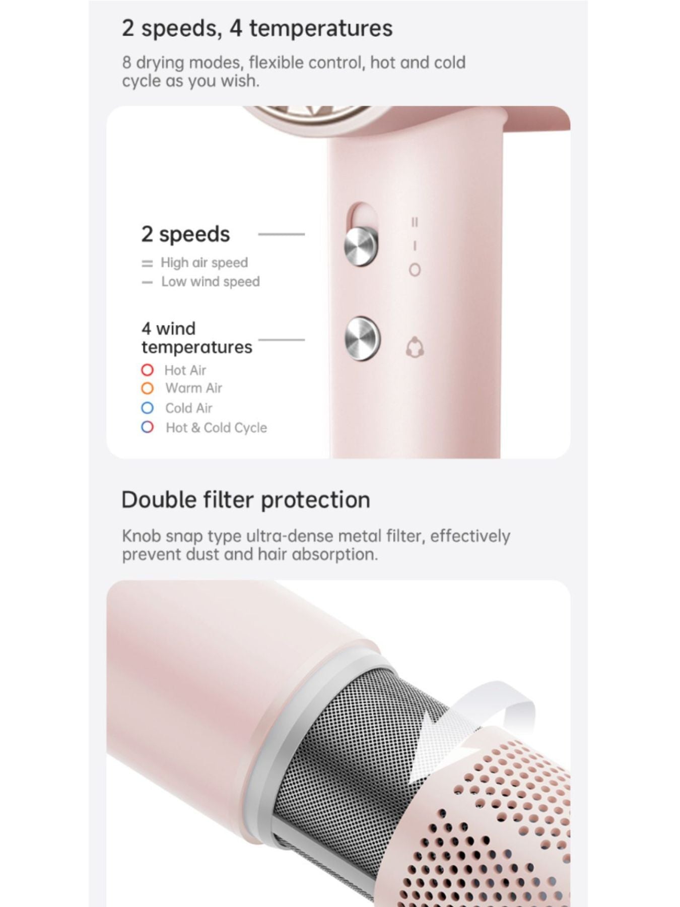Gray lightweight high-speed hair dryer by Trendsi with European plug, shown with sleek design and ergonomic handle.