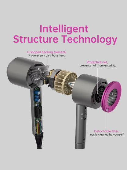 Gray Trendsi household hair dryer with European plug, featuring negative ion technology for fast, efficient drying.