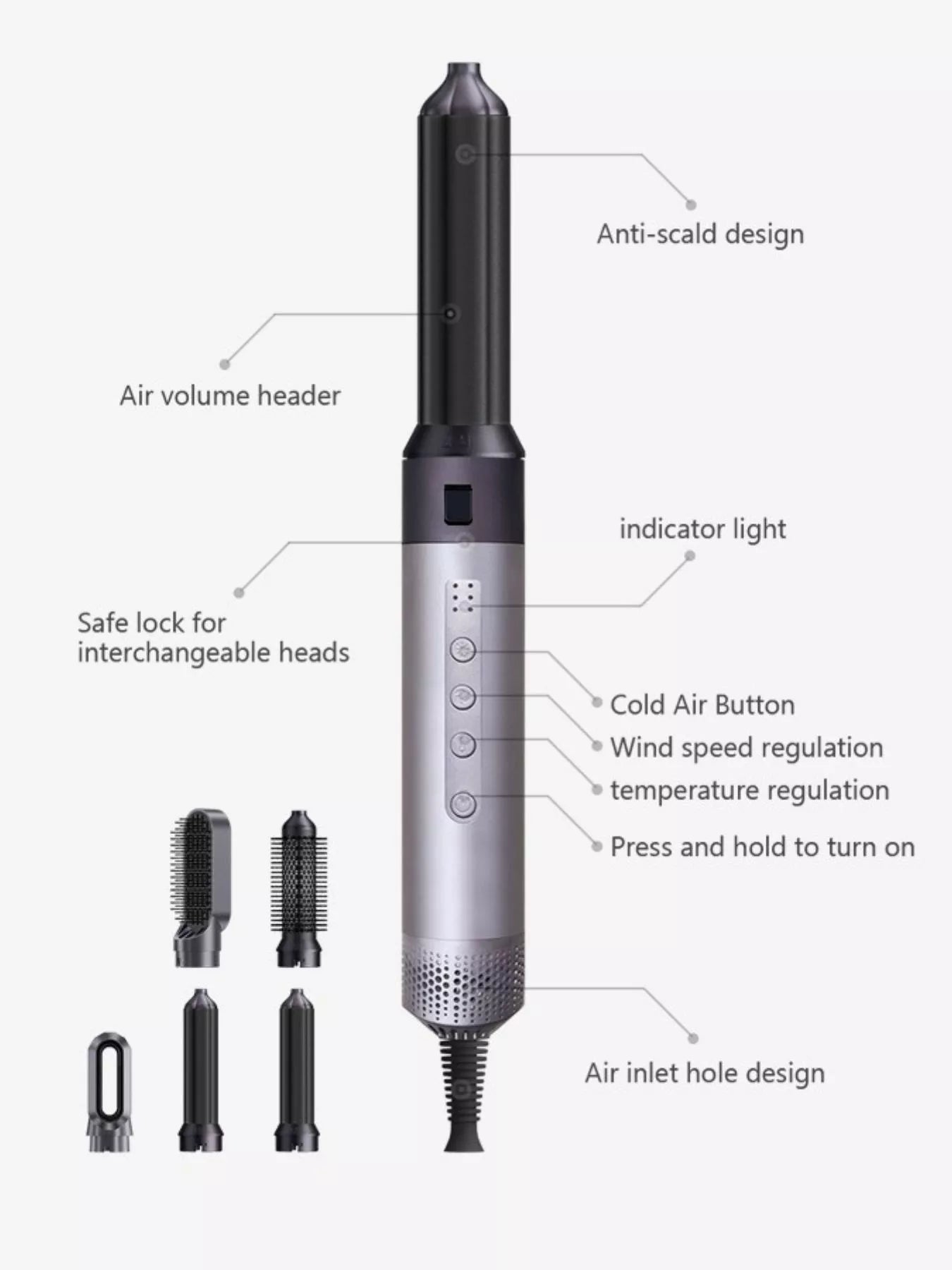 Trendsi 6-in-1 interchangeable head curling iron with gray handle and North American plug, showcasing multiple curling attachments.