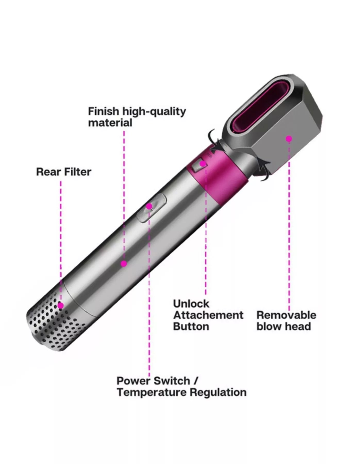 Trendsi hot pink adjustable temperature curling iron with European plug and ergonomic handle, perfect for versatile styling.