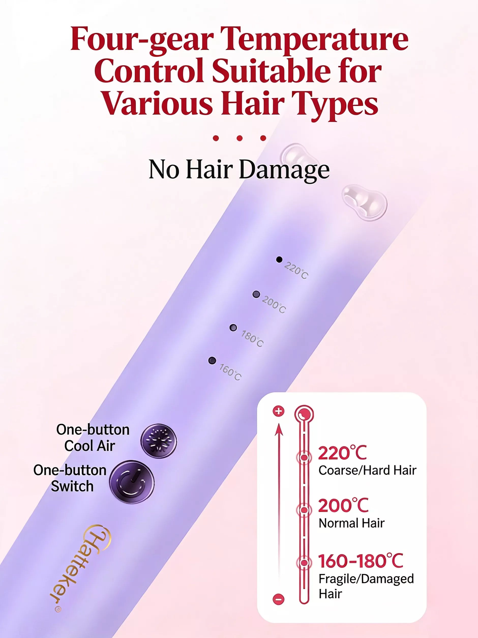 Lavender Trendsi 2-in-1 automatic rotating ceramic curling iron with European plug for versatile hair styling.