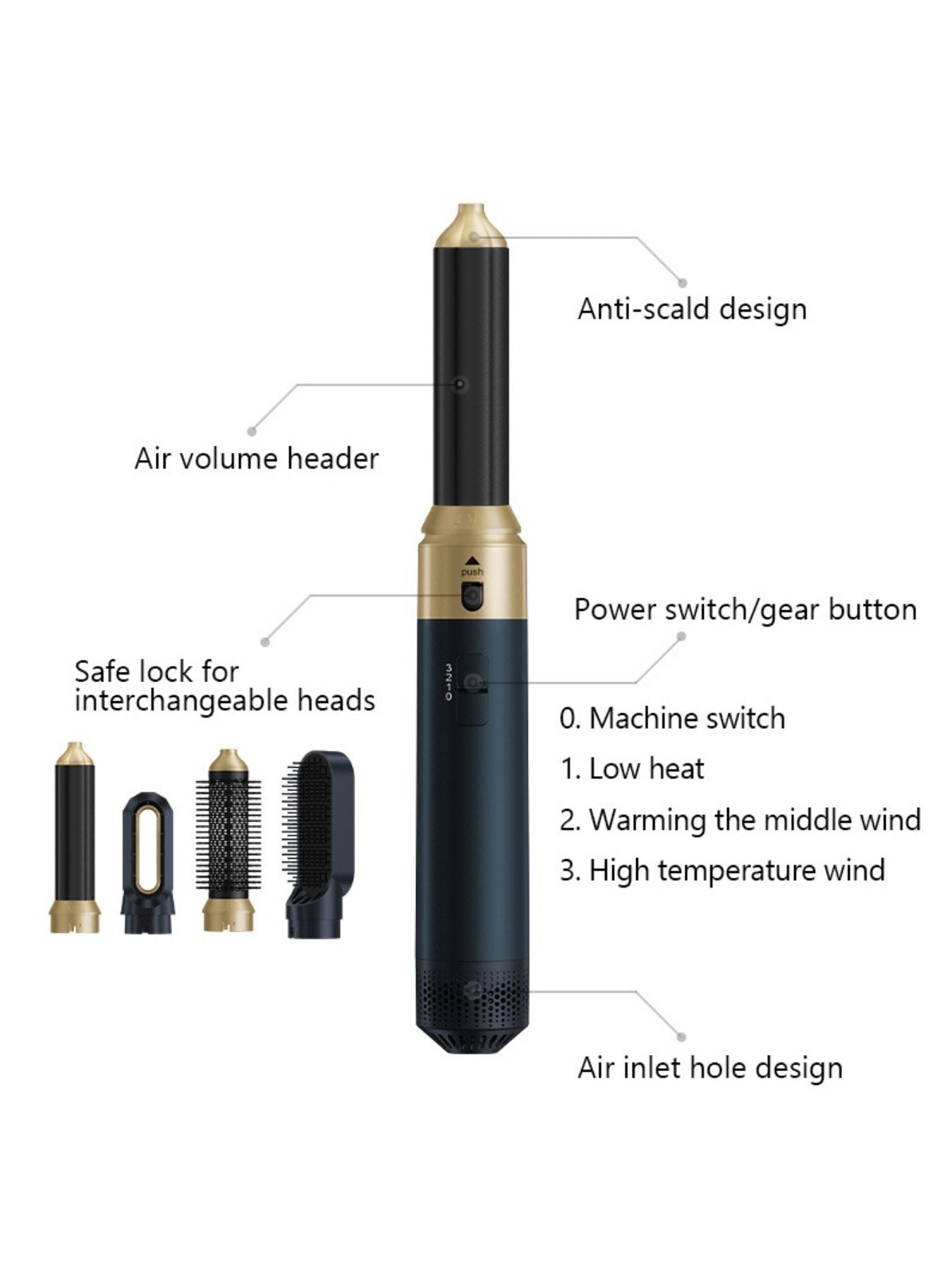 Navy 6-in-1 interchangeable curling iron set by Trendsi with European plug and multiple barrel sizes for versatile styling.