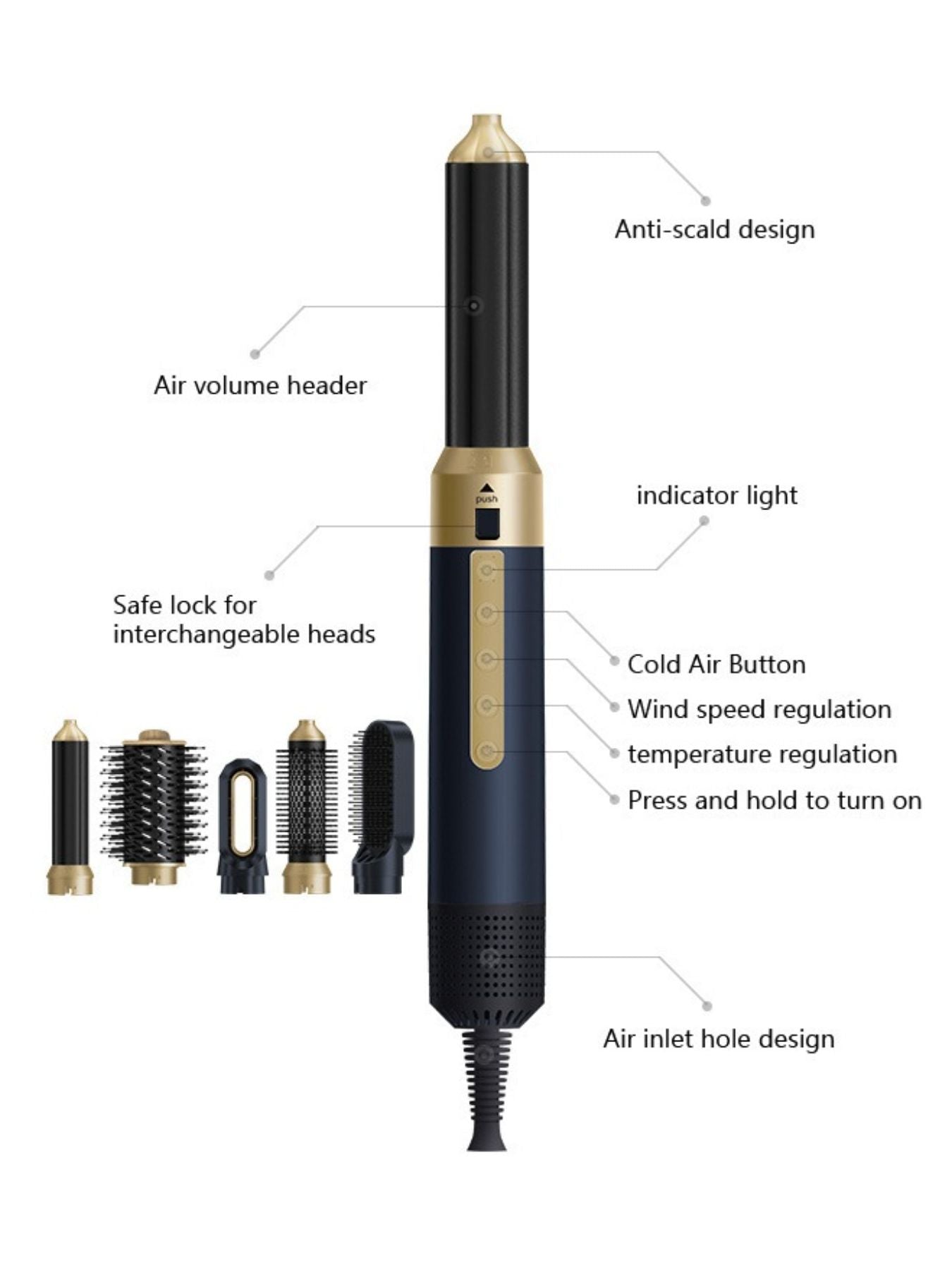 Navy Trendsi 6-in-1 multifunctional hot air brush with multiple attachments for styling and drying hair.