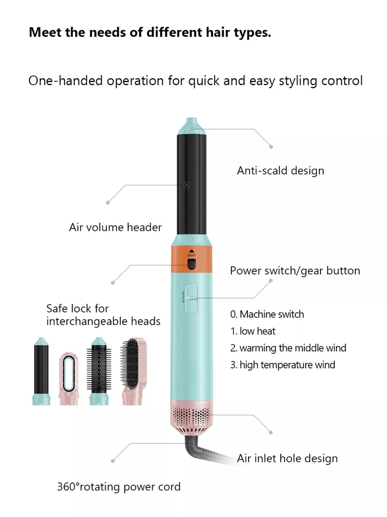 Pastel blue 5-in-1 interchangeable curling iron wand set by Trendsi with North American plug and multiple barrel attachments