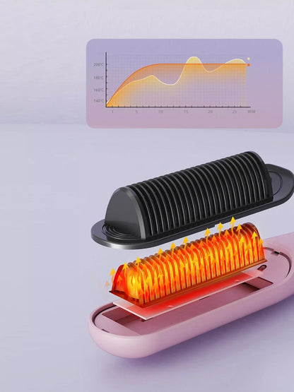 Pink Trendsi fast heating straightening comb with ergonomic design for quick, smooth hair styling.