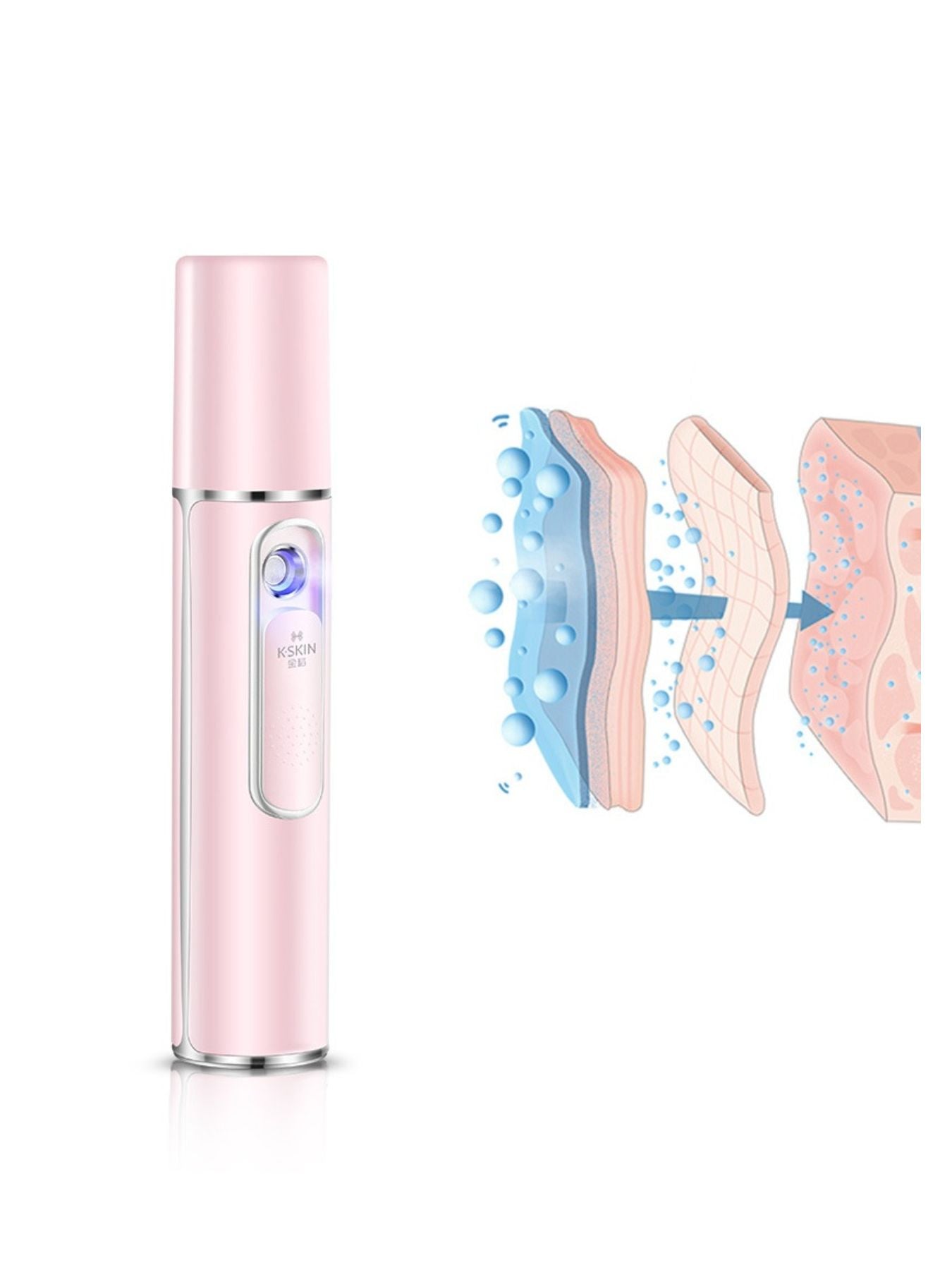 Pink portable facial mister beauty device by Trendsi, compact design for skincare hydration and refreshing facial mist.