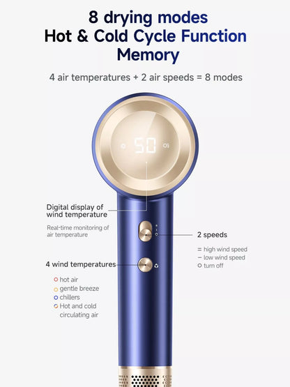 Royal blue Trendsi high-speed hair dryer with constant temperature control and European plug for fast, safe styling.
