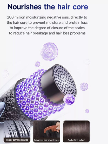 Royal blue Trendsi high-speed hair dryer with constant temperature control and European plug, designed for quick, safe styling.