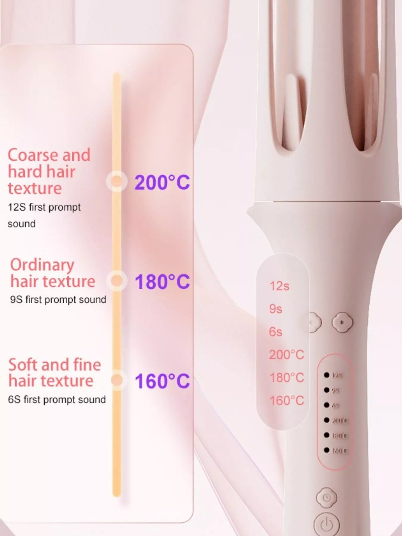 Watermelon pink automatic rotating hair curling iron by Trendsi with European plug and ceramic barrel.