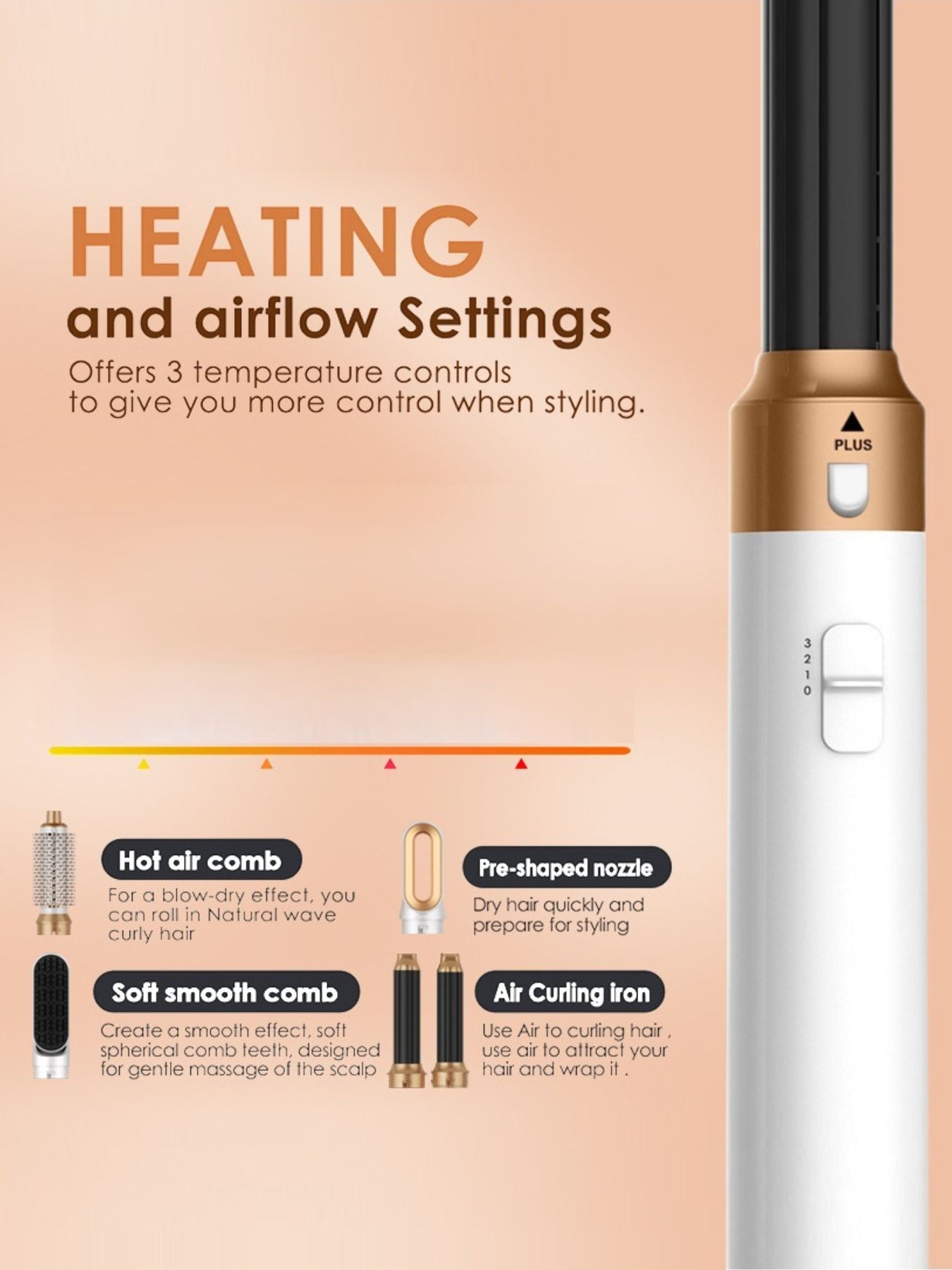 Trendsi 5-in-1 hot air brush with white and gold finish, European plug, versatile styling tool for hair drying and styling.
