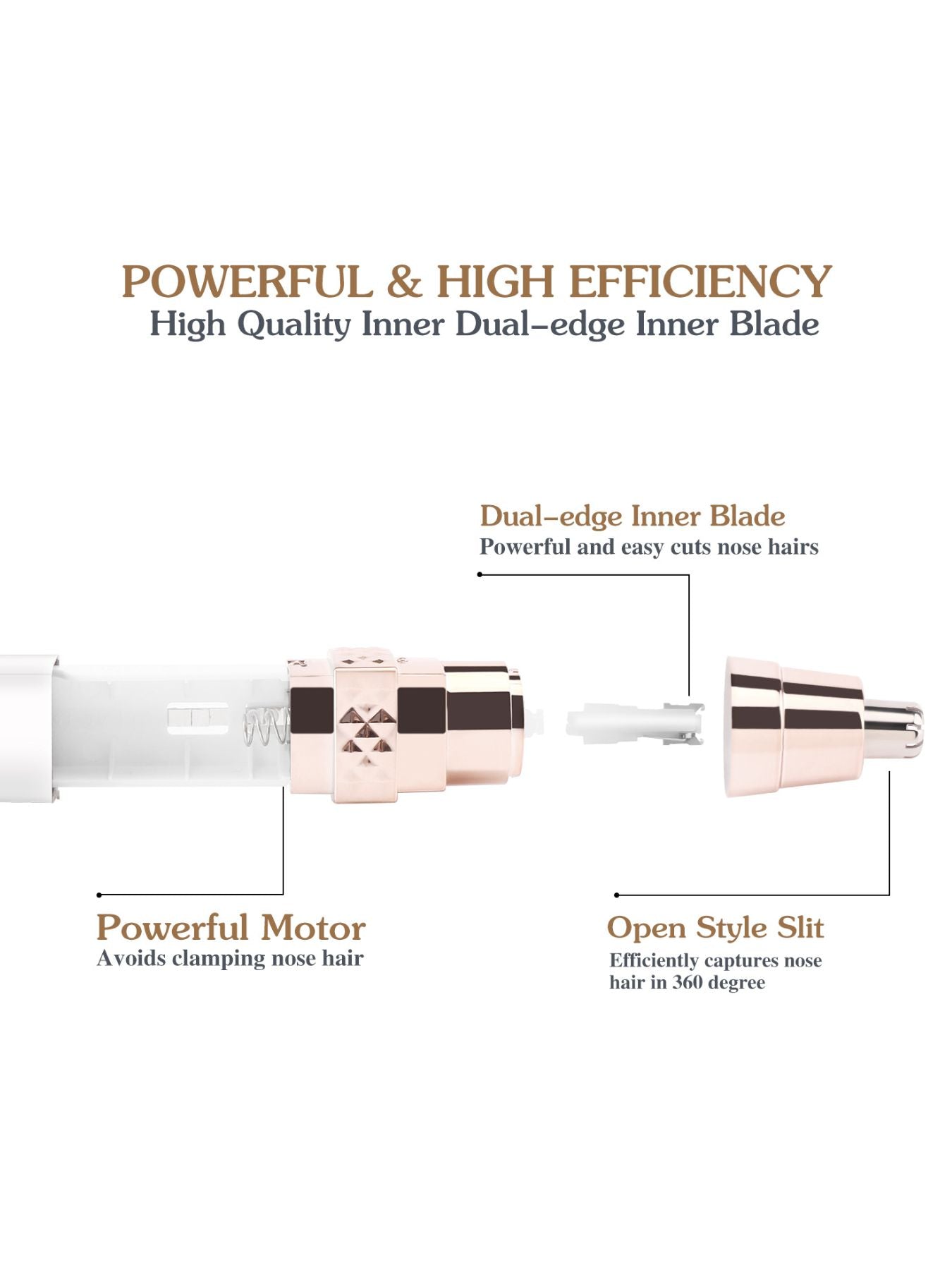White portable nose hair trimmer by Trendsi, compact design with a sleek finish, ideal for precise personal grooming.